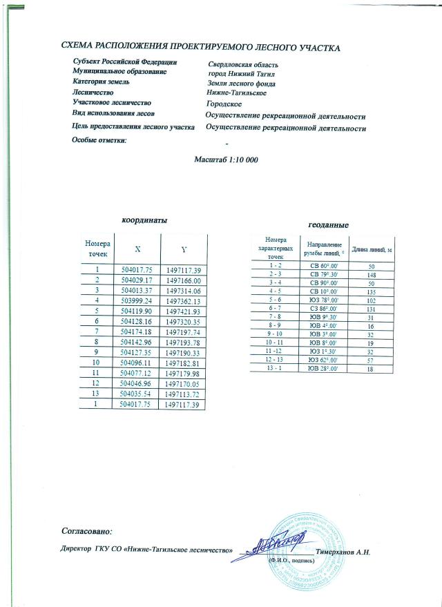 Торги №1662655 Лот №4034817 АЕ 4 - торги по банкротству 2